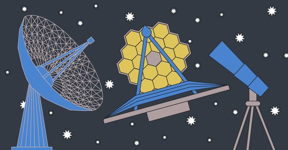 types of telescopes | purposeful universe